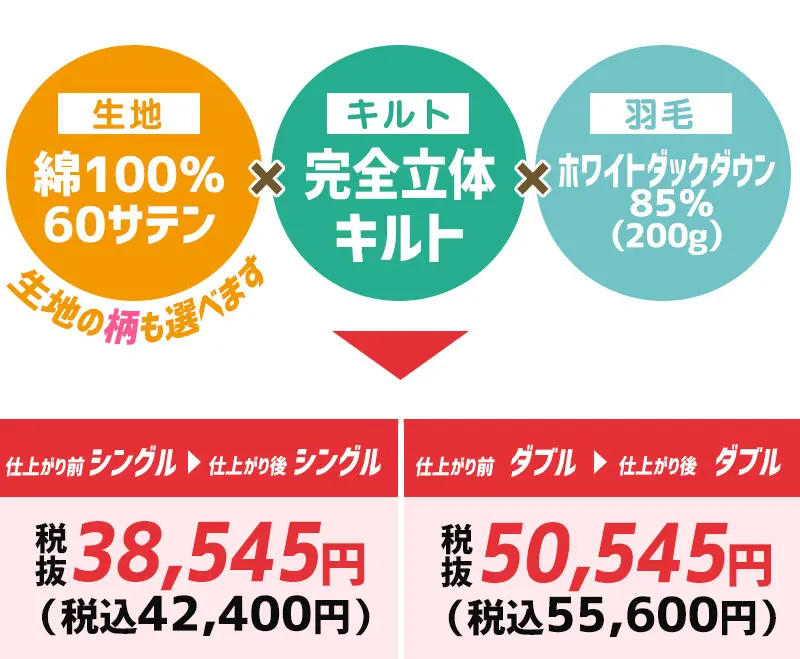 画像の説明